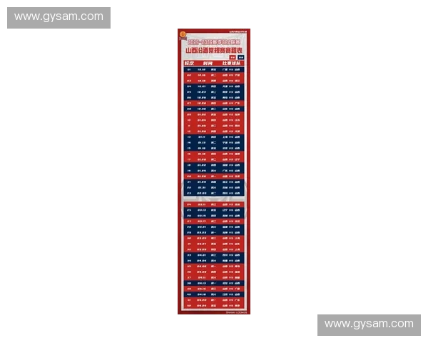 2025男篮欧洲杯完整赛程一览及各队晋级路径分析 2025男篮欧洲杯完整赛程一览及各队晋级路径分析