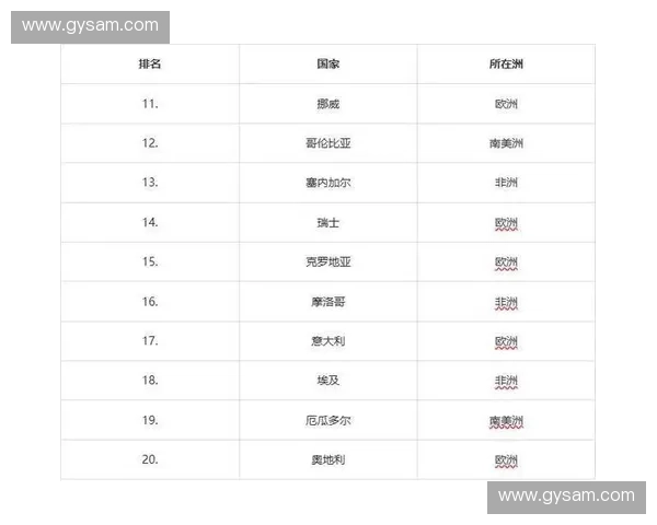 2026世界杯夺冠热门全面解析各队实力与晋级潜力预测 2026世界杯夺冠热门全面解析各队实力与晋级潜力预测